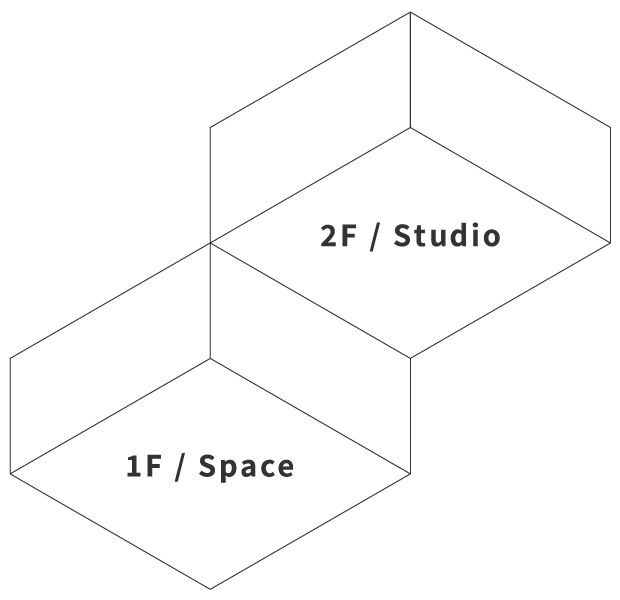アイソメトリック図